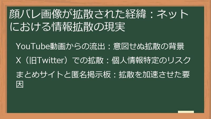 顔バレ画像が拡散された経緯：ネットにおける情報拡散の現実